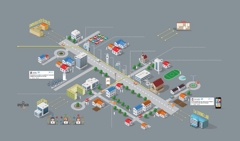 ONDIJON : Bienvenue dans la métropole du futur