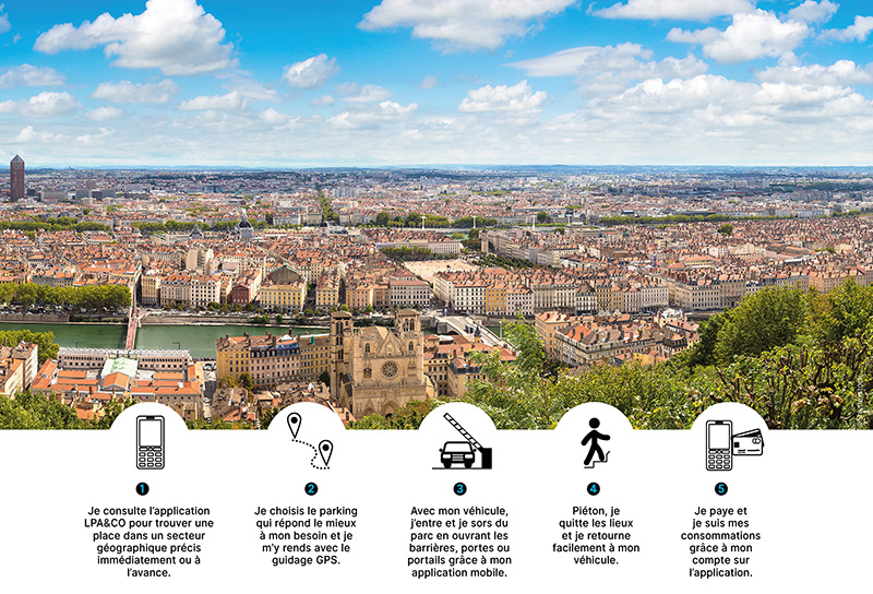 Métropole de Lyon : L'application qui augmente l'offre de stationnement