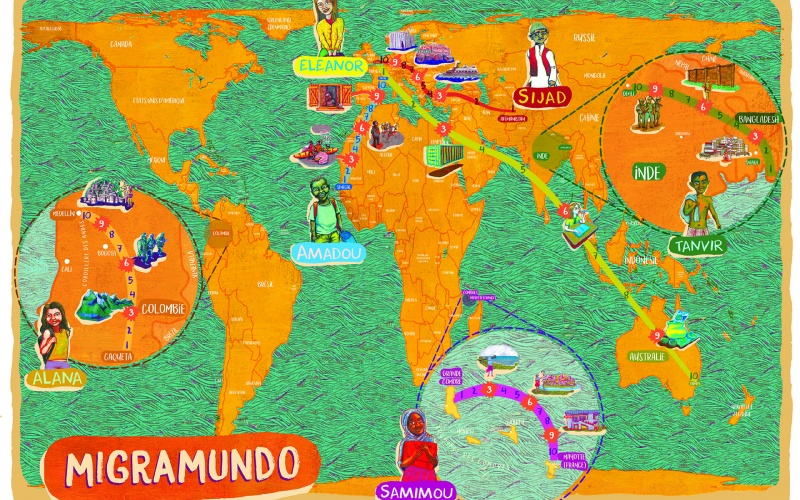 MIGRAMUNDO : Un jeu pour comprendre les migrations